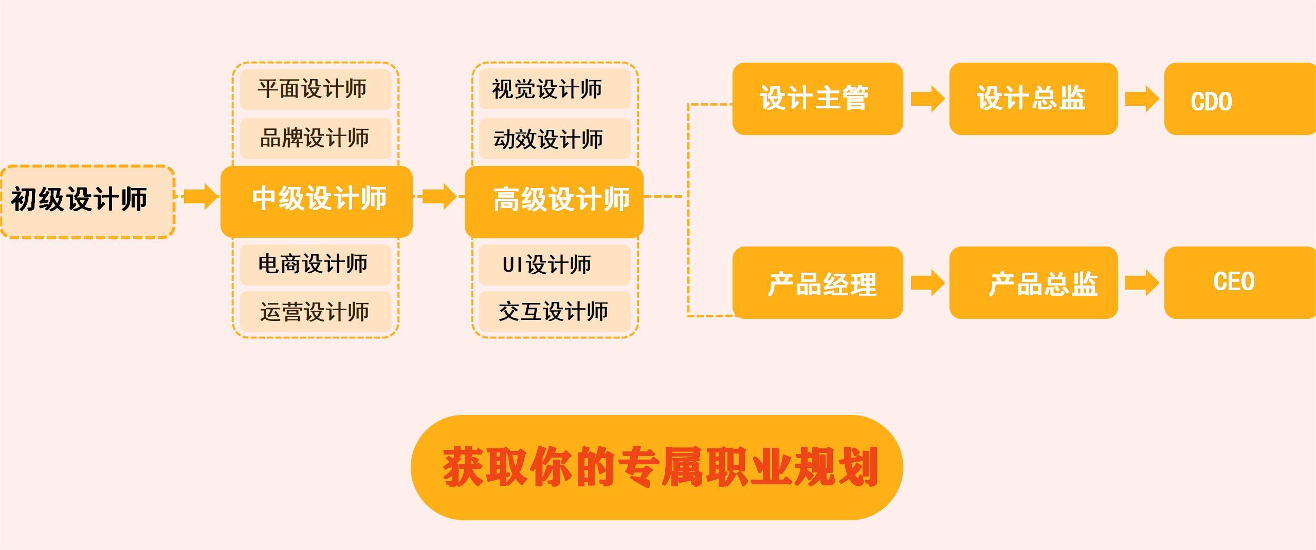 产品设计新_08.jpg