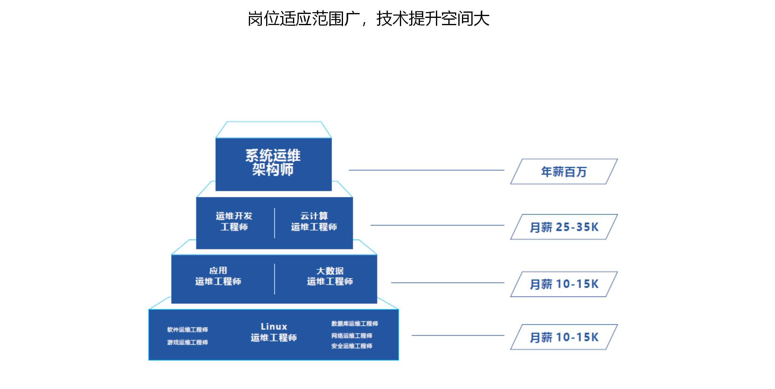 云计算_05.jpg